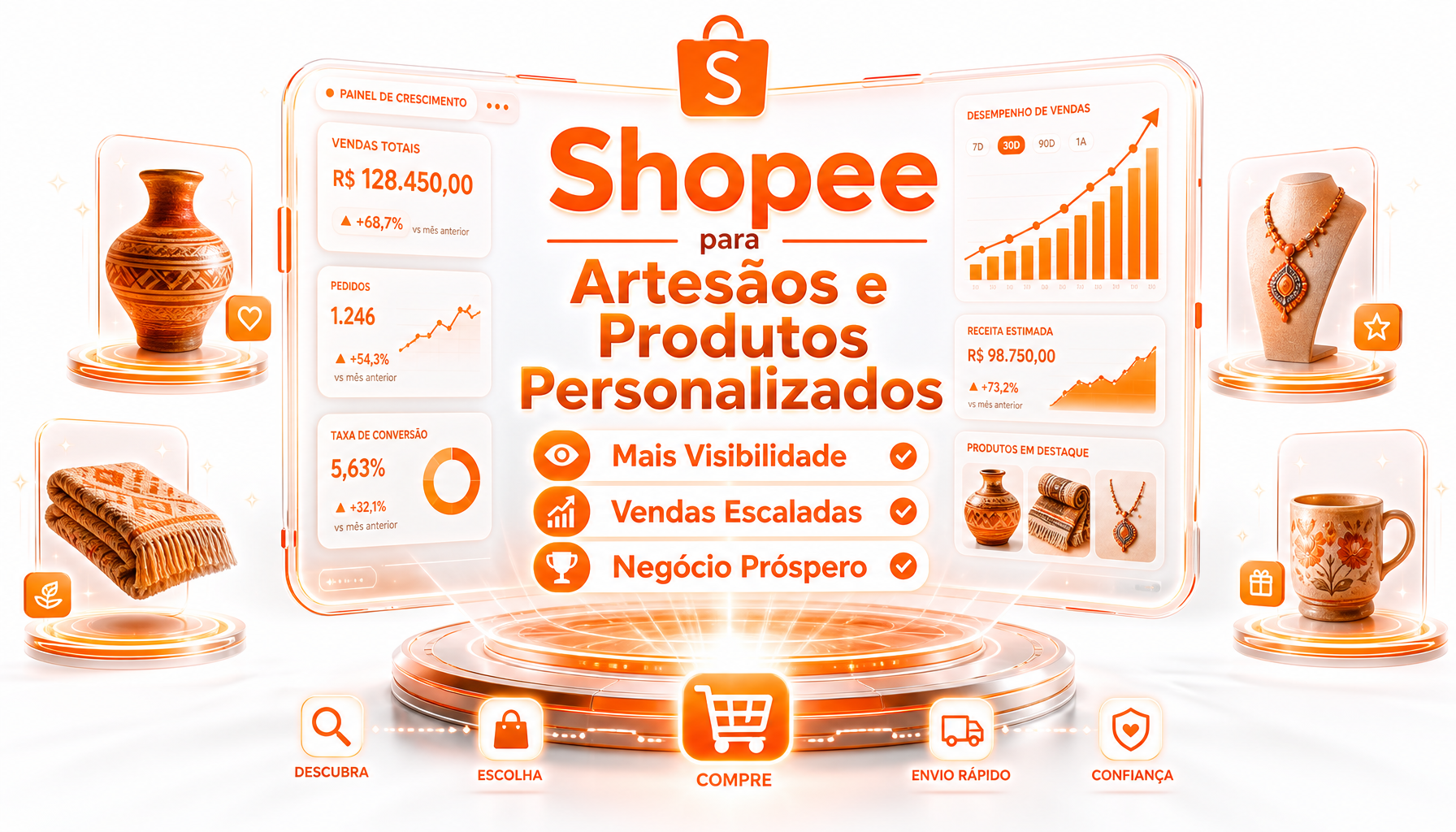 Shopee para Artesãos e Produtos Personalizados: Guia Completo para o Sucesso